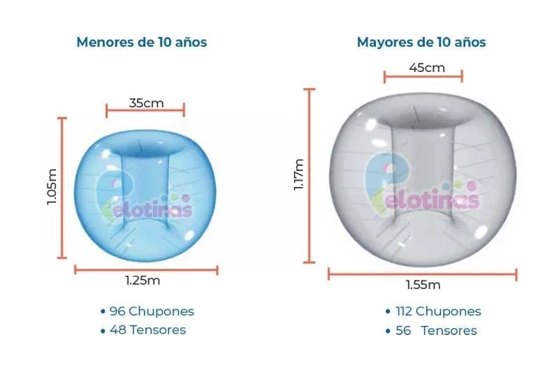 Diferencias entre bumper balls